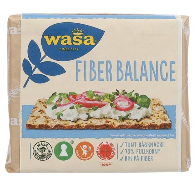 Fiber Balance